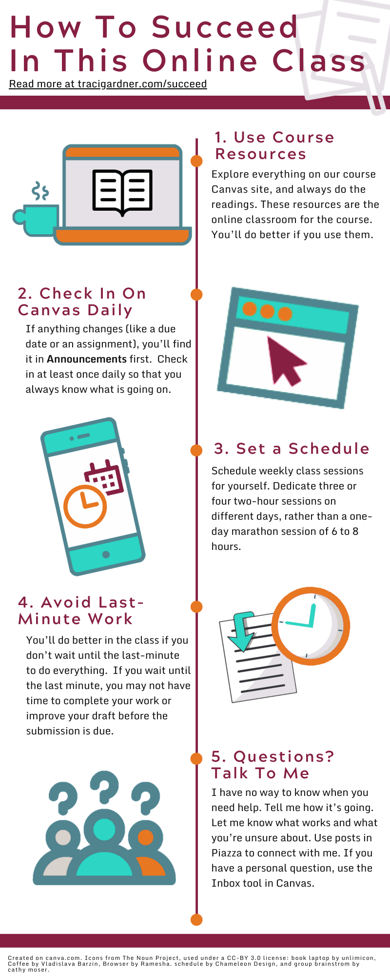 Succeeding in an Online Course